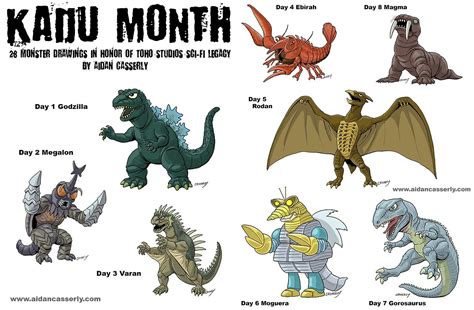 godzilla vs mega kaiju|list of all kaiju monsters.